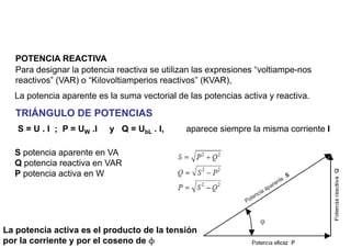 POTENCIA REACTIVA
   Para designar la potencia reactiva se utilizan las expresiones “voltiampe­nos
   reactivos” (VAR) o “Kilovoltiamperios reactivos” (KVAR),
  La potencia aparente es la suma vectorial de las potencias activa y reactiva.

   TRIÁNGULO DE POTENCIAS
   S = U . I ; P = UW .I   y Q = UbL . I,      aparece siempre la misma corriente I

  S potencia aparente en VA
  Q potencia reactiva en VAR
  P potencia activa en W




La potencia activa es el producto de la tensión
por la corriente y por el coseno de ϕ
 