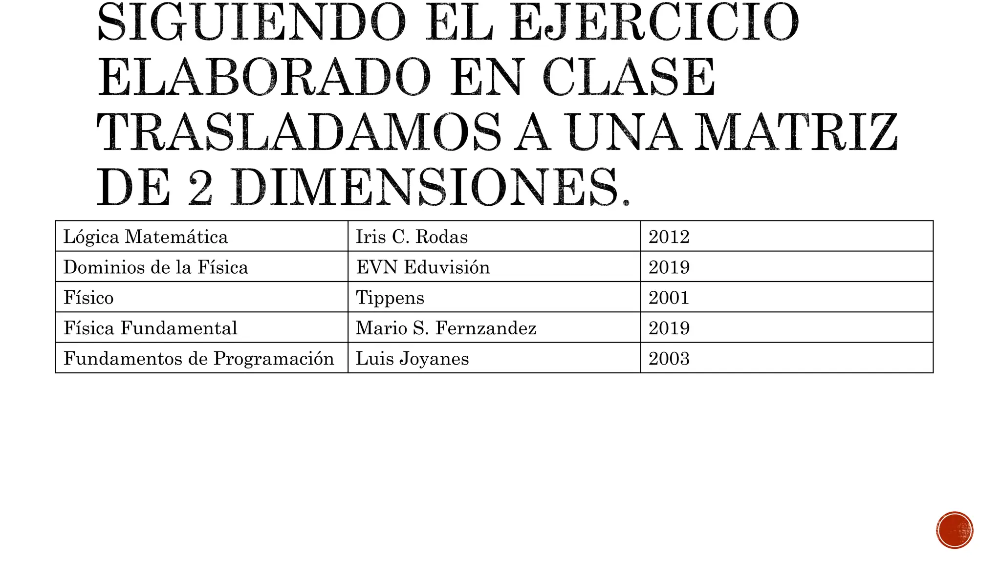 Sesion 10 Arreglos Vectores y matrices.pptx
