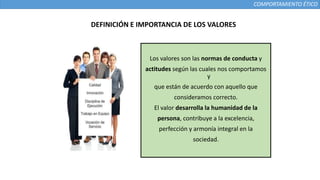 COMPORTAMIENTO ÉTICO
Los valores son las normas de conducta y
actitudes según las cuales nos comportamos
y
que están de acuerdo con aquello que
consideramos correcto.
El valor desarrolla la humanidad de la
persona, contribuye a la excelencia,
perfección y armonía integral en la
sociedad.
DEFINICIÓN E IMPORTANCIA DE LOS VALORES
 