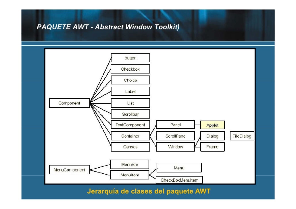 Sesion10 Interfaces Graficas Usuarios java