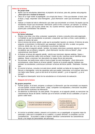 DESARROLLO60Minutos.
Antes de la lectura
En grupo clase
 Motivo que los estudiantes determinen el propósito de la lectura; para ello, plantea esta pregunta:
¿Para qué van a realizar la lectura?
 Ubico en un lugar visible el papelógrafo con el texto del Anexo 1. Pido que observen el texto, lean
el título y, luego, respondan esta interrogante: ¿Qué información creen que encontrarán en este
texto?
 realizan un listado de toda la información que creen que encontrarán en el texto. Se espera que los
estudiantes intuyan que encontrarán información sobre el niño a conocer, por ejemplo: su nombre,
su edad, cómo es, qué le gusta, dónde vive, etc. Cuando terminen, registra sus respuestas en la
pizarra para contrastarlas más adelante.
Durante la lectura
En forma individual
 Orienta a las niñas y los niños a observar nuevamente el texto y consulta cómo está organizado.
La finalidad es que los estudiantes se percaten y respondan que tiene un título, cuatro párrafos y
registra el nombre del autor.
 Inicia la lectura del primer párrafo y pide que te acompañen leyendo en silencio. Al término de este,
pregunta si encontraron la información que esperaban (nombre del niño, su edad, sus gustos,
cómo es, dónde vive, etc.), así contrastarán sus primeras hipótesis.
 Indica que lean el segundo párrafo, también, de manera silenciosa y poniendo atención en el tipo
de palabras que se utilizan y pregunto: ¿Qué información les dice cómo es Daniel? ¿Qué
características tiene Daniel?
 Al finalizar la lectura del segundo párrafo, solicito que mencionen algunas palabras, frases u
oraciones que permiten saber cómo es Daniel. A partir de ello, menciona que al identificar estas
palabras, frases y oraciones han descubierto los rasgos físicos del personaje.
 Se promueve las predicciones sobre el texto a través de esta interrogante: ¿Qué información
encontraremos sobre Daniel en el tercer párrafo? Apunta en la pizarra algunas hipótesis que
planteen los estudiantes y solicita que continúen la lectura del tercer párrafo. Obsérvalos mientras
leen.
 Al concluir la lectura, consulta si en este tercer párrafo también se habla de los rasgos físicos.
Recurre a interrogantes como las siguientes para que puedan involucrarse en la lectura: este texto
nos habla sobre Daniel, ¿qué se dice de él en el primer párrafo?, ¿y en el segundo?, ¿y en el
tercero?
 Se registra el desempeño lector de los estudiantes en el instrumento de evaluación.
Después de la lectura
En grupos pequeños
 Forman grupos, en el texto, encierren o subrayen la información que han encontrado con respecto
a lo que querían conocer sobre Daniel. Luego, comparten sus respuestas y mencionan las partes
del texto donde localizaron tal información.
 Se determina la información de cada párrafo. Por ejemplo, en el segundo párrafo se mencionan las
características físicas de Daniel; mientras que en el tercero se habla de sus cualidades y lo que le
gusta o sabe hacer.
 Al concluir la actividad anterior, presento en la pizarra o en un papelógrafo el siguiente mapa de
personaje y pide que lo completen en su cuaderno. e cuando terminen, lo compartan con sus
compañeros/as. (te ayudará a saber si lograron identificar correctamente las características
físicas y los rasgos de personalidad del personaje)
Daniel es unestudiante del tercer grado.
Cumplirá nueve años en el mes de julio.
El primer párrafonos
presenta a Daniel. Nos dice
quiénes, en qué grado está
y cuántos años cumplirá.
1. er
Párrafo
 