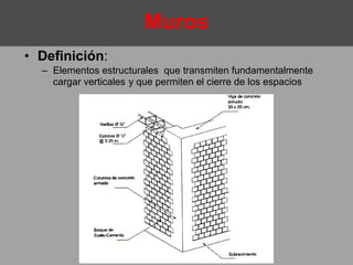 Definición :  Elementos estructurales  que transmiten fundamentalmente cargar verticales   y que permiten el cierre de los espacios Muros 