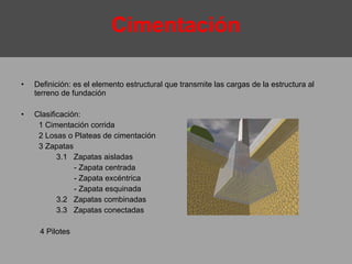 Definición: es el elemento estructural que transmite las cargas de la estructura al terreno de fundación Clasificación: 1 Cimentación corrida 2 Losas o Plateas de cimentación 3 Zapatas 3.1  Zapatas aisladas - Zapata centrada - Zapata excéntrica - Zapata esquinada 3.2  Zapatas combinadas 3.3  Zapatas conectadas Cimentación 4 Pilotes 