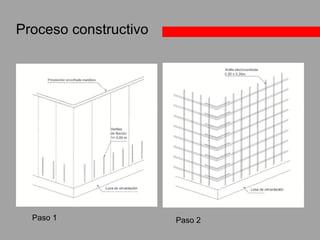 Proceso constructivo Paso 1 Paso 2 