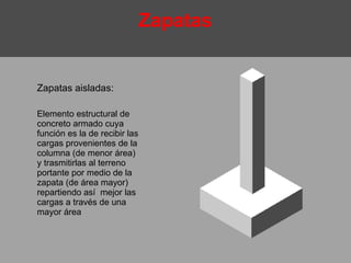 Zapatas Zapatas aisladas: Elemento estructural de concreto armado cuya función es la de recibir las cargas provenientes de la columna (de menor área) y trasmitirlas al terreno portante por medio de la zapata (de área mayor) repartiendo así  mejor las cargas a través de una mayor área 