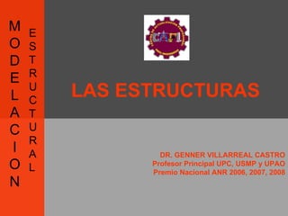 DR. GENNER VILLARREAL CASTRO Profesor Principal UPC, USMP y UPAO Premio Nacional ANR 2006, 2007, 2008 MODELACION LAS ESTRUCTURAS ESTRUCTURAL 