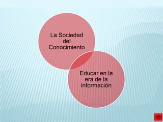La Sociedad
    del
Conocimiento



          Educar en la
            era de la
          información
 