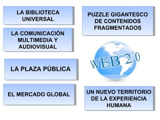 Web 2.0:
una selva de
aplicaciones
 y recursos
 