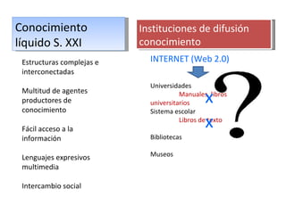 Conocimiento               Instituciones de difusión
líquido S. XXI             conocimiento
 Estructuras complejas e     ...