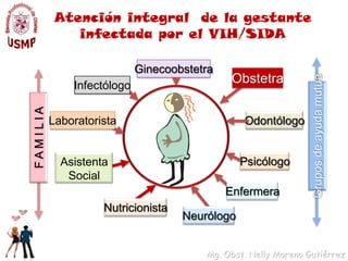 Manejo por escenarios. Incluye TARGA