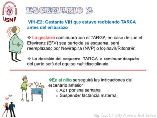 TARGA1998:2005:Histórico