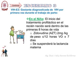 ESCENARIO 1VIH-E1: Gestante infectada por el VIH diagnosticada por primera vez durante la atención prenatalEn la Madre: inicia antiretrovirales desde las 14 semanas