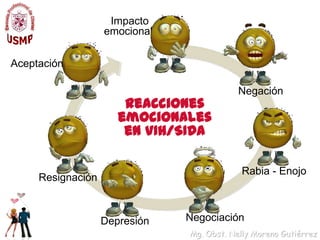  La decisión del esquema  TARGA  a continuar después del parto será del equipo multidisciplinario