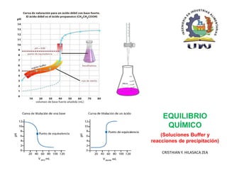 EQUILIBRIO
QUÍMICO
(Soluciones Buffer y
reacciones de precipitación)
CRISTHIAN Y. HILASACA ZEA
 