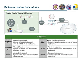 Mediciones de Calidad en la Banda Ancha Mobile e Fija | PDF