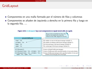 Layout Managers



GridLayout

       Componentes en una malla formado por el n´mero de ﬁlas y columnas
                                                u
       Componentes se a˜aden de izquierda a derecha en la primera ﬁla y luego en
                           n
       la segunda ﬁla, ....




Federico Rauefraue@cti.espol.edu.ec (FIEC)                 POO   11 de Enero del 2010   31 / 46
 