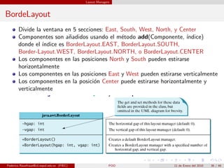 Layout Managers



BordeLayout
       Divide la ventana en 5 secciones: East, South, West, North, y Center
       Componentes son a˜adidos usando el m´todo add(Componente, ´
                            n                  e                       ındice)
       donde el ´ındice es BorderLayout.EAST, BorderLayout.SOUTH,
       Border-Layout.WEST, BorderLayout.NORTH, o BorderLayout.CENTER
       Los componentes en las posiciones North y South pueden estirarse
       horizontalmente
       Los componentes en las posiciones East y West pueden estirarse verticalmente
       Los componentes en la posici´n Center puede estirarse horizontalmente y
                                     o
       verticalmente




Federico Rauefraue@cti.espol.edu.ec (FIEC)                 POO    11 de Enero del 2010   36 / 46
 