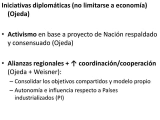 Iniciativas diplomáticas (no limitarse a la dimensión 
económica) (Ojeda) 
• Activismo en base a proyecto de Nación respal...