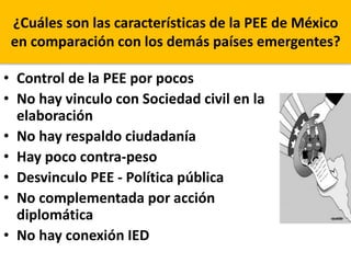 ¿Cuáles son las características de la PEE de México 
en comparación con los demás países emergentes? 
• Control de la PEE ...