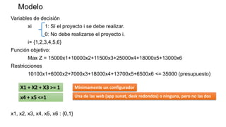 Modelo
Variables de decisión
xi 1: Sí el proyecto i se debe realizar.
0: No debe realizarse el proyecto i.
i= {1,2,3,4,5,6}
Función objetivo:
Max Z = 15000x1+10000x2+11500x3+25000x4+18000x5+13000x6
Restricciones
10100x1+6000x2+7000x3+18000x4+13700x5+6500x6 <= 35000 (presupuesto)
x1, x2, x3, x4, x5, x6 : {0,1}
Mínimamente un configurador
X1 + X2 + X3 >= 1
Una de las web (app sunat, desk redondos) o ninguna, pero no las dos
x4 + x5 <=1
 