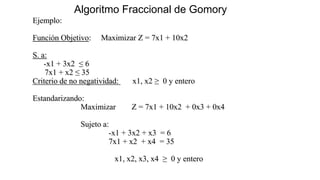 Algoritmo Fraccional de Gomory
Ejemplo:
Función Objetivo: Maximizar Z = 7x1 + 10x2
S. a:
-x1 + 3x2 ≤ 6
7x1 + x2 ≤ 35
Criterio de no negatividad: x1, x2 ≥ 0 y entero
Estandarizando:
Maximizar Z = 7x1 + 10x2 + 0x3 + 0x4
Sujeto a:
-x1 + 3x2 + x3 = 6
7x1 + x2 + x4 = 35
x1, x2, x3, x4 ≥ 0 y entero
 