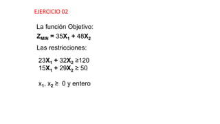23X1 + 32X2 ≥120
15X1 + 29X2 ≥ 50
x1, x2 ≥ 0 y entero
Las restricciones:
La función Objetivo:
ZMIN = 35X1 + 48X2
EJERCICIO 02
 