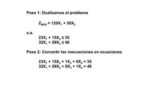 Paso 1: Dualizamos el problema
ZMAX = 120X1 + 50X2
s.a.
23X1 + 15X2 ≤ 35
32X1 + 29X2 ≤ 48
Paso 2: Convertir las inecuaciones en ecuaciones
23X1 + 15X2 + 1X3 + 0X4 = 35
32X1 + 29X2 + 0X3 + 1X4 = 48
 