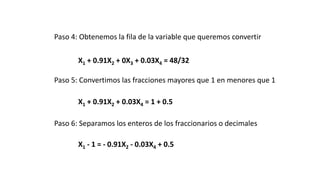 Paso 4: Obtenemos la fila de la variable que queremos convertir
X1 + 0.91X2 + 0X3 + 0.03X4 = 48/32
Paso 6: Separamos los enteros de los fraccionarios o decimales
X1 - 1 = - 0.91X2 - 0.03X4 + 0.5
Paso 5: Convertimos las fracciones mayores que 1 en menores que 1
X1 + 0.91X2 + 0.03X4 = 1 + 0.5
 