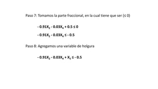 Paso 7: Tomamos la parte fraccional, en la cual tiene que ser (≤ 0)
- 0.91X2 - 0.03X4 + 0.5 ≤ 0
- 0.91X2 - 0.03X4 ≤ - 0.5
Paso 8: Agregamos una variable de holgura
- 0.91X2 - 0.03X4 + X5 ≤ - 0.5
 
