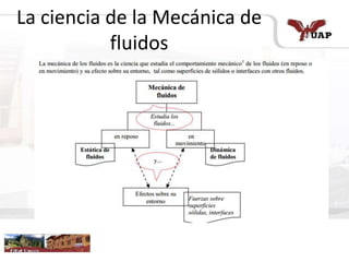 La ciencia de la Mecánica de
fluidos
 
