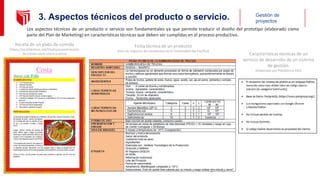 Gestión de
proyectos
3. Aspectos técnicos del producto o servicio.
Los aspectos técnicos de un producto o servicio son fundamentales ya que permite traducir el diseño del prototipo (elaborado como
parte del Plan de Marketing) en características técnicas que deben ser cumplidas en el proceso productivo.
Receta de un plato de comida
(https://es.slideshare.net/ElsaEspinoza4/receta-
de-cocina-costa-sierra-y-selva)
Ficha técnica de un producto
(Plan de negocios de estudiantes de la Universidad del Pacífico)
Características técnicas de un
servicio de desarrollo de un sistema
de gestión.
(Elaborado por Plataforma PDS)
 