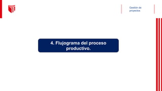 Gestión de
proyectos
4. Flujograma del proceso
productivo.
 