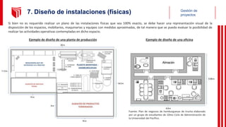 Gestión de
proyectos
7. Diseño de instalaciones (físicas)
Si bien no es requerido realizar un plano de las instalaciones físicas que sea 100% exacto, se debe hacer una representación visual de la
disposición de los espacios, mobiliarios, maquinarias y equipos con medidas aproximadas, de tal manera que se pueda evaluar la posibilidad de
realizar las actividades operativas contempladas en dicho espacio.
Ejemplo de diseño de una planta de producción Ejemplo de diseño de una oficina
Fuente: Plan de negocios de hamburguesas de trucha elaborado
por un grupo de estudiantes de 10mo Ciclo de Administración de
la Universidad del Pacífico.
 
