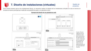 Gestión de
proyectos
De la misma manera que en las instalaciones físicas, es necesario realizar el diseño de las instalaciones virtuales en caso el servicio se
brinde de manera principal por medio de una plataforma web o un aplicativo móvil.
7. Diseño de instalaciones (virtuales)
Ejemplo del diseño de una plataforma web
Fuente: Plan de
negocios de una
plataforma web
para instituciones
de educación pre-
escolar, elaborado
por un grupo de
estudiantes de
10mo Ciclo de
Administración de
la Universidad del
Pacífico.
 