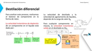 (10) Operaciones de Separación-Fisicoquímicas Vanesa Figueroa J.
.
Para analizar este proceso, realizamos
el balance de componente en la
forma de rates:
La velocidad instantánea de depleción
de un componente en el líquido está
dado por:
Destilación diferencial
La velocidad de destilado y la
velocidad de agotamiento de líquidos,
depende de la carga de calor QB.
Para cualquier componente en la
mezcla, la velocidad instantánea de
salida en el destilado es DyD
…(1)
La velocidad de
depleción del líquido
es igual a la velocidad
de salida del destilado.
 