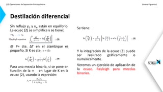 (12) Operaciones de Separación-Fisicoquímicas Vanesa Figueroa J.
.
Sin reflujo yD y xw están en equilibrio.
La ecuac (2) se simplifica y se tiene:
@ P= cte. ΔT en el alambique es
pequeño. Sí K es cte.
Para una mezcla binaria, si se pone en
función de la en lugar de K en la
ecuac (2), usando la expresión:
Destilación diferencial
Se tiene:
Y la integración de la ecuac (3) puede
ser realizado gráficamente o
numéricamente.
Veremos un ejercicio de aplicación de
la ecuac. Rayleigh para mezclas
binarias.
…(3)
…(4)
…(5)
 