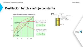 (23) Operaciones de Separación-Fisicoquímicas Vanesa Figueroa J.
.
Destilación batch a reflujo constante
 