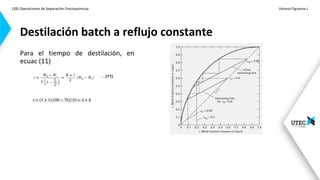 (28) Operaciones de Separación-Fisicoquímicas Vanesa Figueroa J.
.
Para el tiempo de destilación, en
ecuac (11)
Destilación batch a reflujo constante
…(11)
 