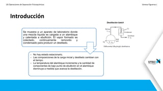 (4) Operaciones de Separación-Fisicoquímicas Vanesa Figueroa J.
Introducción
Se muestra a un aparato de laboratorio donde
una mezcla líquida es cargada a un alambique
y calentada a ebullición. El vapor formado es
colectado, continuamente removido y
condensado para producir un destilado.
- No hay estado estacionario.
- Las composiciones de la carga inicial y destilado cambian con
el tiempo.
- La temperatura del alambique incrementa y la cantidad de
componentes de bajo punto de ebullición en el alambique
disminuye a medida que avanza la destilación.
Destilación batch
 