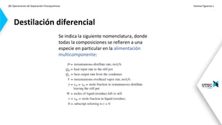 (8) Operaciones de Separación-Fisicoquímicas Vanesa Figueroa J.
.
Destilación diferencial
Se indica la siguiente nomenclatura, donde
todas la composiciones se refieren a una
especie en particular en la alimentación
multicomponente:
 
