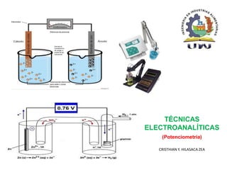Metodos electroanaliticos (potenciometria) | PPT