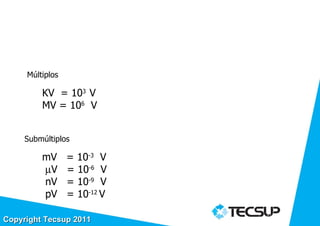UNIDADES DE TENSION
                         ELECTRICA
     Múltiplos

         KV = 103 V
         MV = 106 V


     Submúltiplos

         mV      = 10-3 V
         µV      = 10-6 V
         nV      = 10-9 V
         pV      = 10-12 V

                                          18
Copyright Tecsup 2011
 