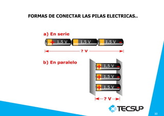 FORMAS DE CONECTAR LAS PILAS ELECTRICAS..




                                            30
 