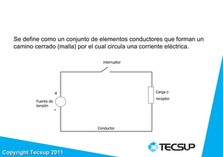 CIRCUITO ELECTRICO:
   Se define como un conjunto de elementos conductores que forman un
   camino cerrado (malla) por el cual circula una corriente eléctrica.

                                  interruptor




                       +                             Carga o
                                                     receptor
           Fuente de
           tensión
                       -


                                Conductor




                                                                36
Copyright Tecsup 2011
 