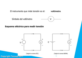 MEDICION DE LA TENSION ELECTRICA
        El instrumento que mide tensión es el:   voltímetro


          Símbolo del voltímetro                 V


   Esquema eléctrico para medir tensión




                                                              42
Copyright Tecsup 2011
 
