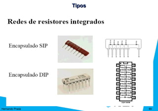 Tipos




Hernando Prada           85
 