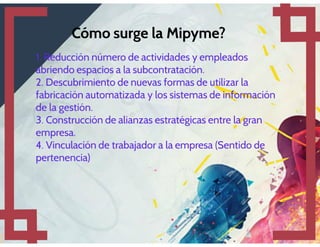 Introducción Gestión Mipyme