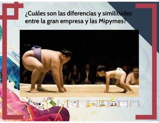 Introducción Gestión Mipyme