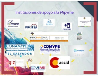 Introducción Gestión Mipyme
