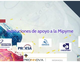 Introducción Gestión Mipyme
